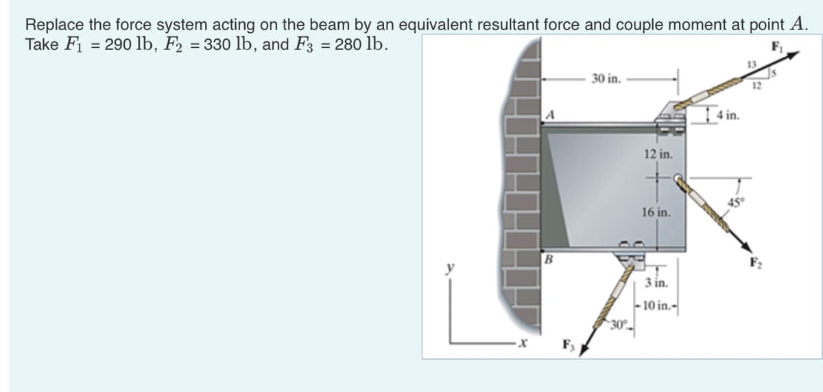Replace the force system acting on the beam by an equivalent resultant force and couple moment at point A.
Take F₁
=
290 lb, F₂ = 330 lb, and F3 = 280 lb.
B
30 in.
12 in.
16 in.
3 in.
-10 in.-
4 in.