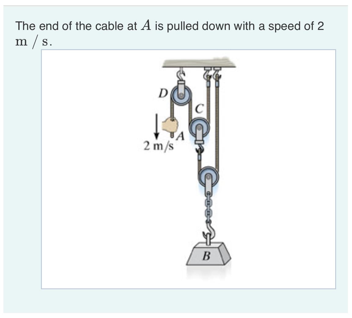 The end of the cable at A is pulled down with a speed of 2
m / s.
D
2 m/s
В
