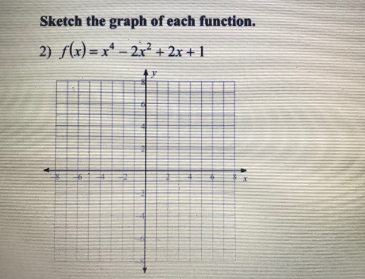 Sketch the graph of each function.
2) f(x) = x* - 2x² + 2x + 1
2
