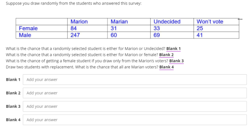 Suppose you draw randomly from the students who answered this survey:
Marion
Marian
Undecided
Won't vote
Female
Male
84
247
31
60
33
69
25
41
What is the chance that a randomly selected student is either for Marion or Undecided? Blank 1
What is the chance that a randomly selected student is either for Marion or female? Blank 2
What is the chance of getting a female student if you draw only from the Marion's voters? Blank 3
Draw two students with replacement. What is the chance that all are Marian voters? Blank 4
Blank 1
Add your answer
Blank 2 Add your answer
Blank 3 Add your answer
Blank 4 Add your answer
