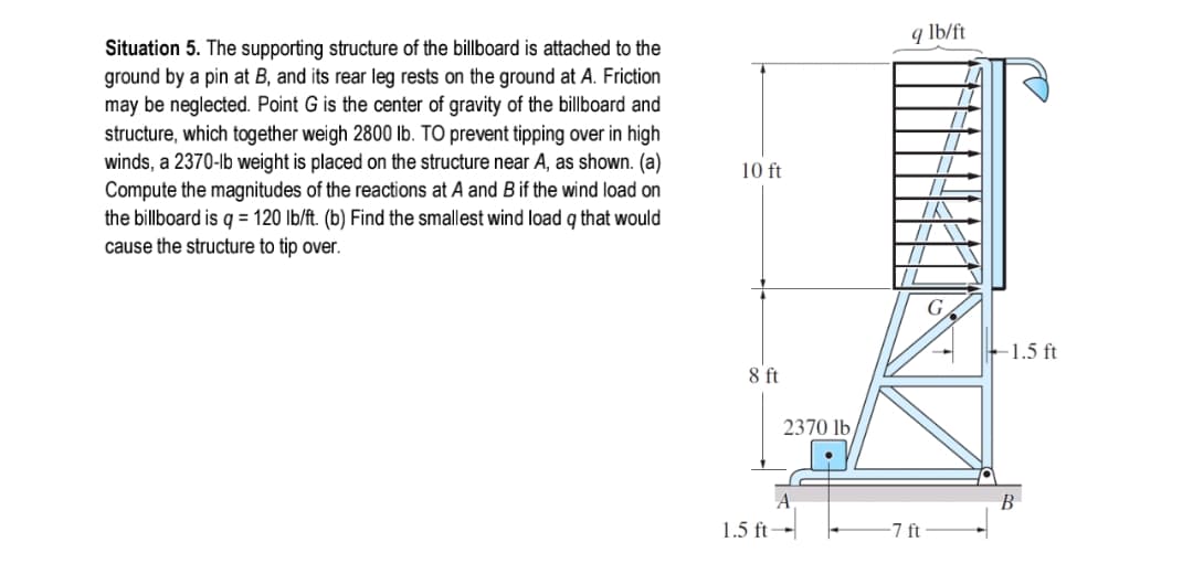q lb/ft
Situation 5. The supporting structure of the billboard is attached to the
ground by a pin at B, and its rear leg rests on the ground at A. Friction
may be neglected. Point G is the center of gravity of the billboard and
structure, which together weigh 2800 Ib. TO prevent tipping over in high
winds, a 2370-lb weight is placed on the structure near A, as shown. (a)
Compute the magnitudes of the reactions at A and B if the wind load on
the billboard is q = 120 lb/ft. (b) Find the smallest wind load q that would
cause the structure to tip over.
10 ft
G
-1.5 ft
8 ft
2370 lb/
A
В
1.5 ft→
-7 ft
