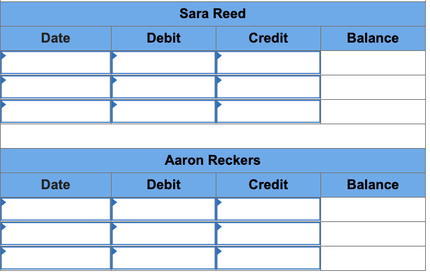 Sara Reed
Date
Debit
Credit
Balance
Aaron Reckers
Date
Debit
Credit
Balance
