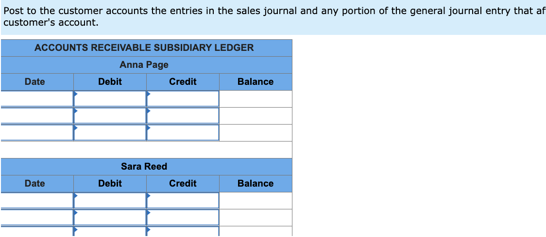 Post to the customer accounts the entries in the sales journal and any portion of the general journal entry that af
customer's account.
ACCOUNTS RECEIVABLE SUBSIDIARY LEDGER
Anna Page
Date
Debit
Credit
Balance
Sara Reed
Date
Debit
Credit
Balance
