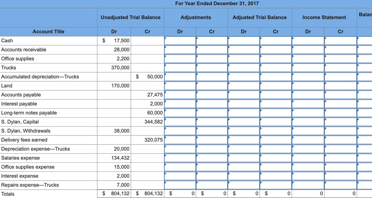 For Year Ended December 31, 2017
Balan
Unadjusted Trial Balance
Adjustments
Adjusted Trial Balance
Income Statement
Account Title
Dr
Cr
Dr
Cr
Dr
Cr
Dr
Cr
Cash
$
17,500
Accounts receivable
28,000
Office supplies
2,200
Trucks
370,000
Accumulated depreciation-Trucks
$
50,000
Land
170,000
Accounts payable
27,475
Interest payable
2,000
Long-term notes payable
60,000
S. Dylan, Capital
344,582
S. Dylan, Withdrawals
38,000
Delivery fees earned
320,075
Depreciation expense-Trucks
20,000
Salaries expense
134,432
Office supplies expense
15,000
Interest expense
2,000
Repairs expense-Trucks
7,000
Totals
$ 804,132
$ 804,132
$
$
$
$
