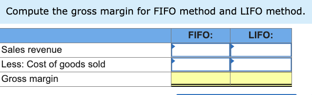 Compute the gross margin for FIFO method and LIFO method.
FIFO:
LIFO:
Sales revenue
Less: Cost of goods sold
Gross margin
