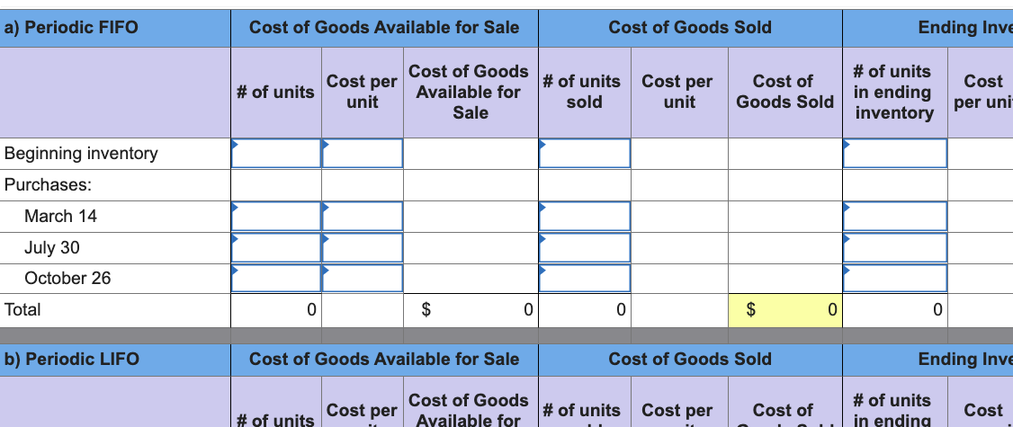 a) Periodic FIFO
Cost of Goods Available for Sale
Cost of Goods Sold
Ending Inve
Cost of Goods
Available for
# of units
in ending
inventory
Cost per
# of units
Cost per
Cost of
Cost
# of units
unit
sold
unit
Goods Sold
per uni-
Sale
Beginning inventory
Purchases:
March 14
July 30
October 26
Total
2$
$
b) Periodic LIFO
Cost of Goods Available for Sale
Cost of Goods Sold
Ending Inve
# of units
in ending
Cost of Goods
Cost per
# of units
Cost per
Cost of
Cost
# of units
Available for
