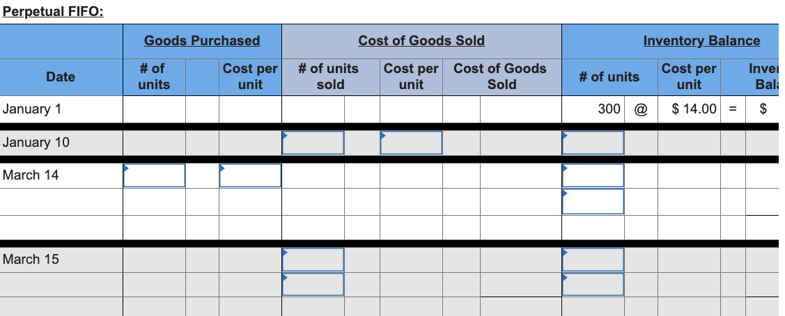 Perpetual FIFO:
Goods Purchased
Cost of Goods Sold
Inventory Balance
# of
units
Cost per
# of units
Cost per Cost of Goods
Sold
Date
# of units
Cost per
Inver
unit
sold
unit
unit
Bali
January 1
300 @
$ 14.00 =
$
January 10
March 14
March 15
