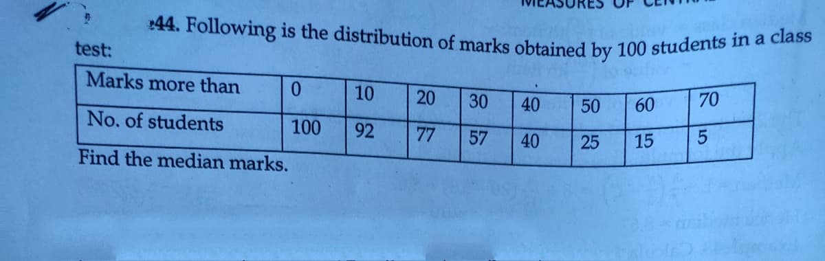 :44. Following is the distribution of marks obtained by 100 students in a class
test:
Marks more than
10
20
30
40
60
70
50
No, of students
100
92
77
57
40
25
15
Find the median marks.
