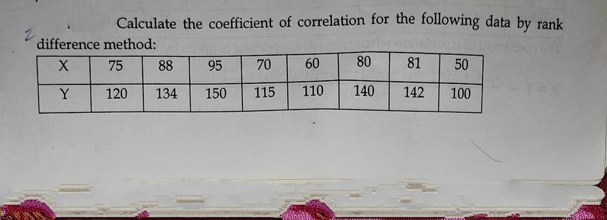 Calculate the coefficient of correlation for the following data by rank
difference method:
75
88
95
70
60
80
81
50
Y
120
134
150
115
110
140
142
100
