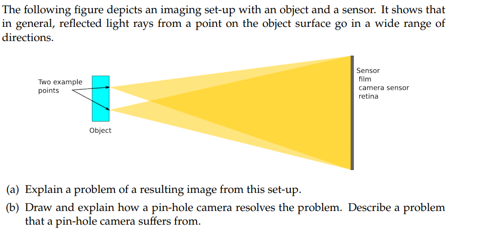 The following figure depicts an imaging set-up with an object and a sensor. It shows that
in general, reflected light rays from a point on the object surface go in a wide range of
directions.
Sensor
film
Two example
points
camera sensor
retina
Object
(a) Explain a problem of a resulting image from this set-up.
(b) Draw and explain how a pin-hole camera resolves the problem. Describe a problem
that a pin-hole camera suffers from.
