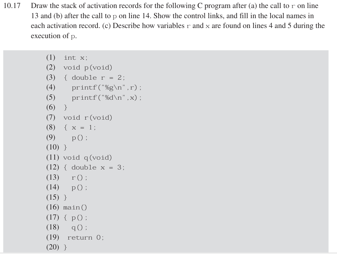 10.17
Draw the stack of activation records for the following C program after (a) the call to r on line
13 and (b) after the call to p on line 14. Show the control links, and fill in the local names in
each activation record. (c) Describe how variables r and x are found on lines 4 and 5 during the
execution of
p.
(1)
int x%;B
(2) void p(void)
(3) { double r = 2;
(4)
printf("%g\n",r);
(5)
printf("%d\n",x);
(6)
}
(7) void r(void)
(8) { x = 1;
(9)
(10) }
(11) void q(void)
(12)
double x = 3;
(13)
г () %;
(14)
PO;
(15) }
(16) main()
(17) { p();
(18)
(19)
(20) }
90;
return 0;