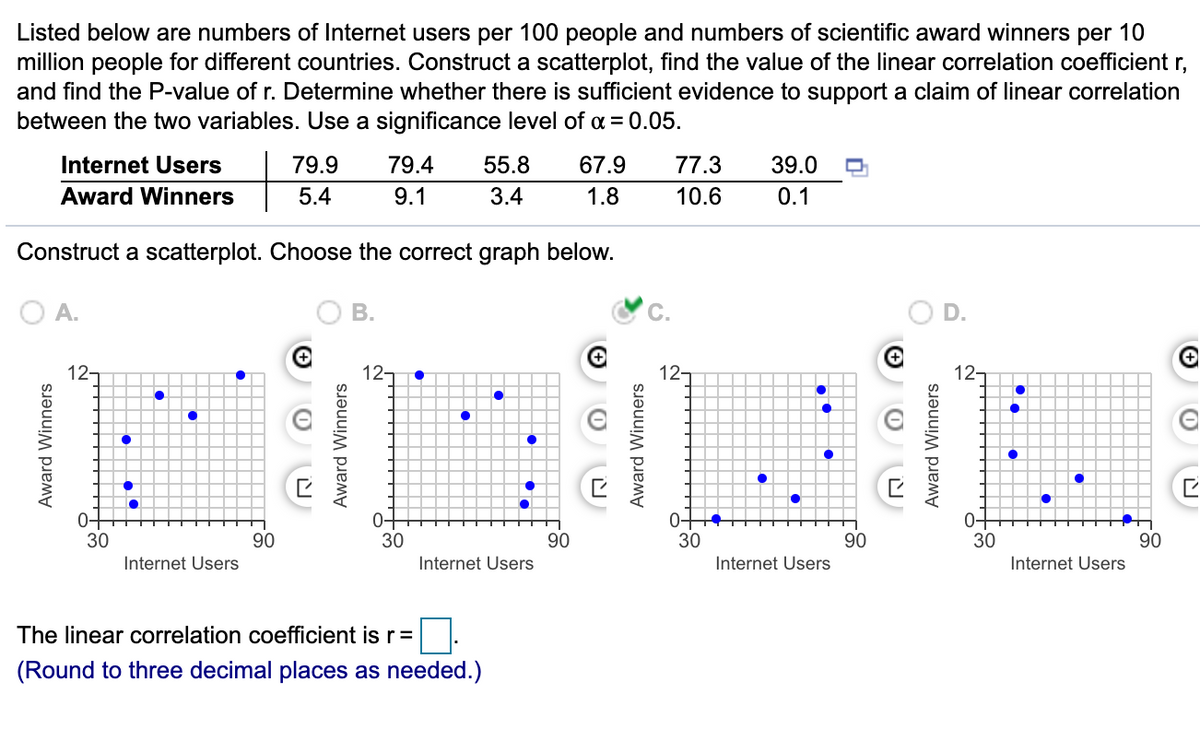 Listed below are numbers of Internet users per 100 people and numbers of scientific award winners per 10
million people for different countries. Construct a scatterplot, find the value of the linear correlation coefficient r,
and find the P-value of r. Determine whether there is sufficient evidence to support a claim of linear correlation
between the two variables. Use a significance level of a =0.05.
Internet Users
79.9
79.4
55.8
67.9
77.3
39.0
Award Winners
5.4
9.1
3.4
1.8
10.6
0.1
Construct a scatterplot. Choose the correct graph below.
O A.
В.
C.
D.
12-
12-
12-
12-
0+
30
0+
30
0-
30
90
90
30
90
90
Internet Users
Internet Users
Internet Users
Internet Users
The linear correlation coefficient is r=
(Round to three decimal places as needed.)
