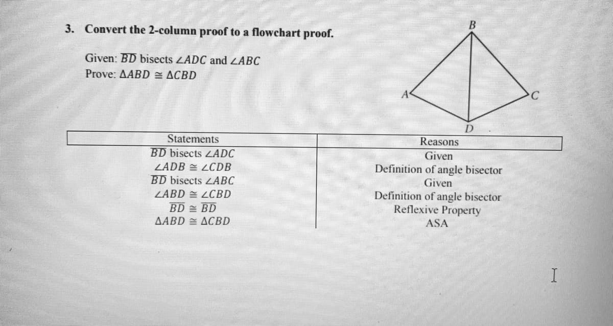 3. Convert the 2-column proof to a flowchart proof.
Given: BD bisects LADC and ZABC
Prove: AABD = ACBD
D
Statements
Reasons
BD bisects ZADC
ZADB LCDB
BD bisects ZABC
Given
Definition of angle bisector
Given
ZABD = LCBD
Definition of angle bisector
Reflexive Property
BD BD
AABD = ACBD
ASA
