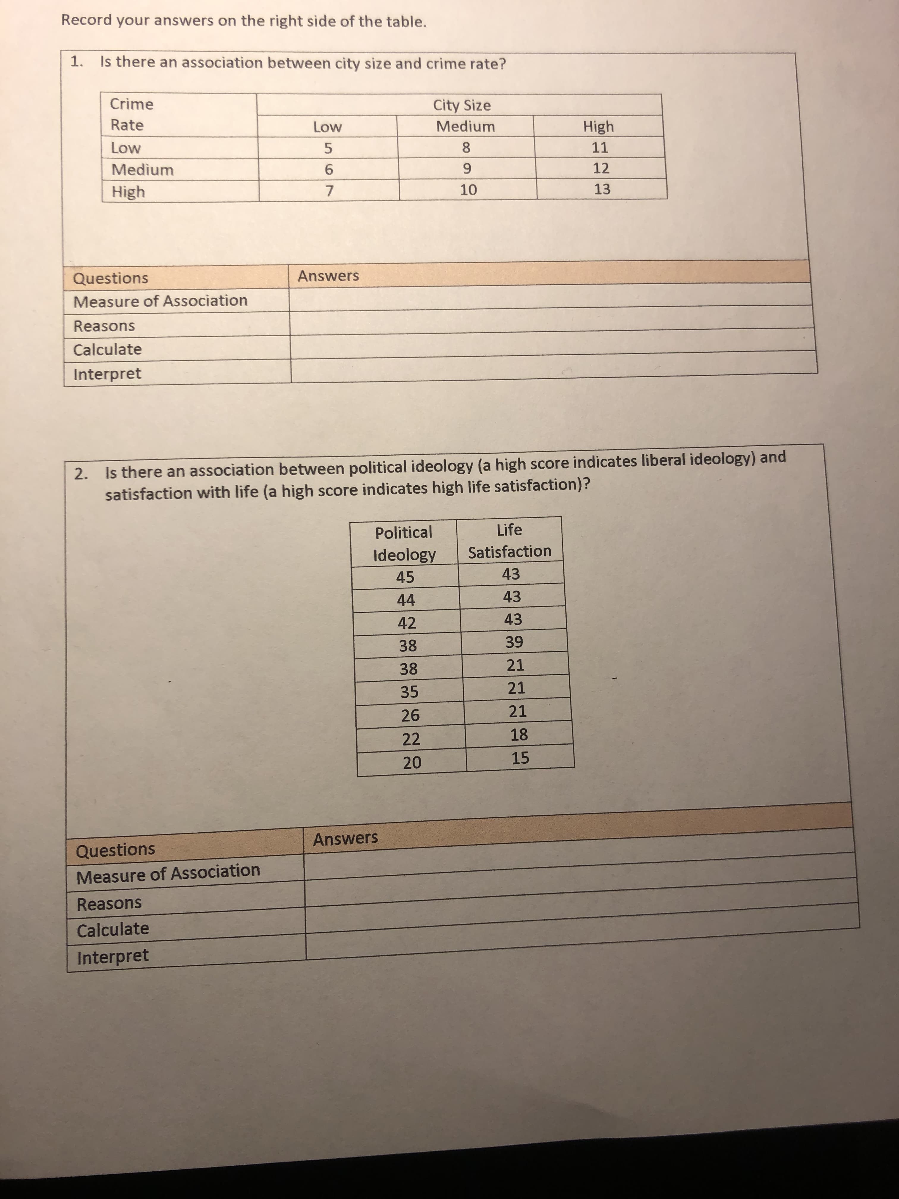 1.
Is there an association between city size and crime rate?
Crime
City Size
Rate
Low
Medium
High
Low
8.
11
Medium
6.
9.
12
High
10
13
Questions
Answers
Measure of Association
Reasons
Calculate
Interpret
