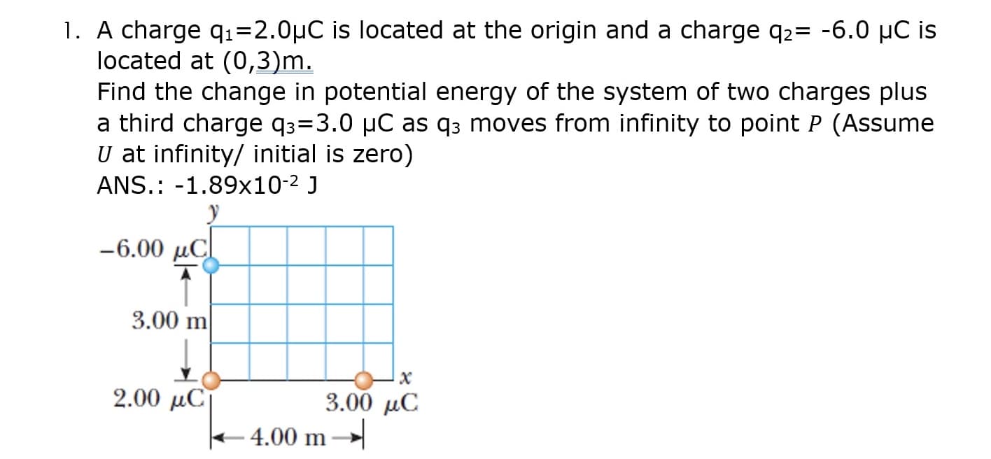 1. A charge qı=2.0µC is located at the origin and a charge q2= -6.0 µC is
located at (0,3)m.
Find the change in potential energy of the system of two charges plus
a third charge q3=3.0 µC as q3 moves from infinity to point P (Assume
U at infinity/ initial is zero)
ANS.: -1.89x10-2 J
-6.00 μC!
3.00 m
2.00 µC|
3.00 μC
4.00 m
