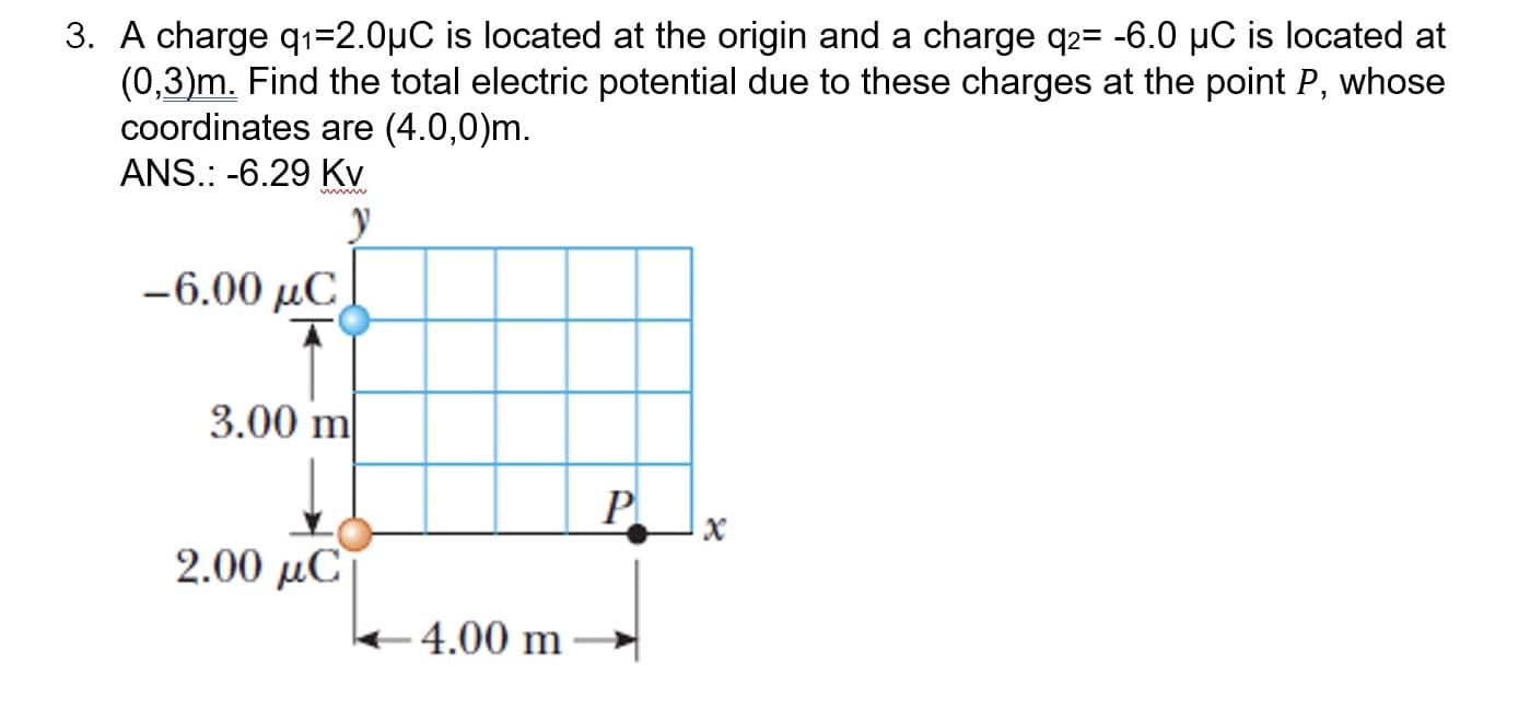 A charge q1=2.0µC is located at the origin and a charge q2= -6.0 µC is located at
(0,3)m. Find the total electric potential due to these charges at the point P, whose
coordinates are (4.0,0)m.
ANS.: -6.29 Kv
-6.00 µC
3.00 m
P
2.00 µC
4.00 m
