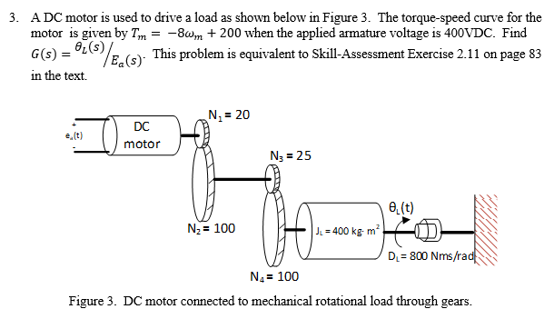 3. A DC motor is used to drive a load as shown below in Figure 3. The torque-speed curve for the
motor is given by T,m = -8wm + 200 when the applied armature voltage is 400VDC. Find
G(s) = OL(S) (s): This problem is equivalent to Skill-Assessment Exercise 2.11 on page 83
E«(s)'
in the text.
N = 20
%3D
DC
e, (t)
motor
N3 = 25
0,(t)
N2 = 100
J= 400 kg m?
D. = 800 Nms/rad
N4 = 100
Figure 3. DC motor connected to mechanical rotational load through gears.
