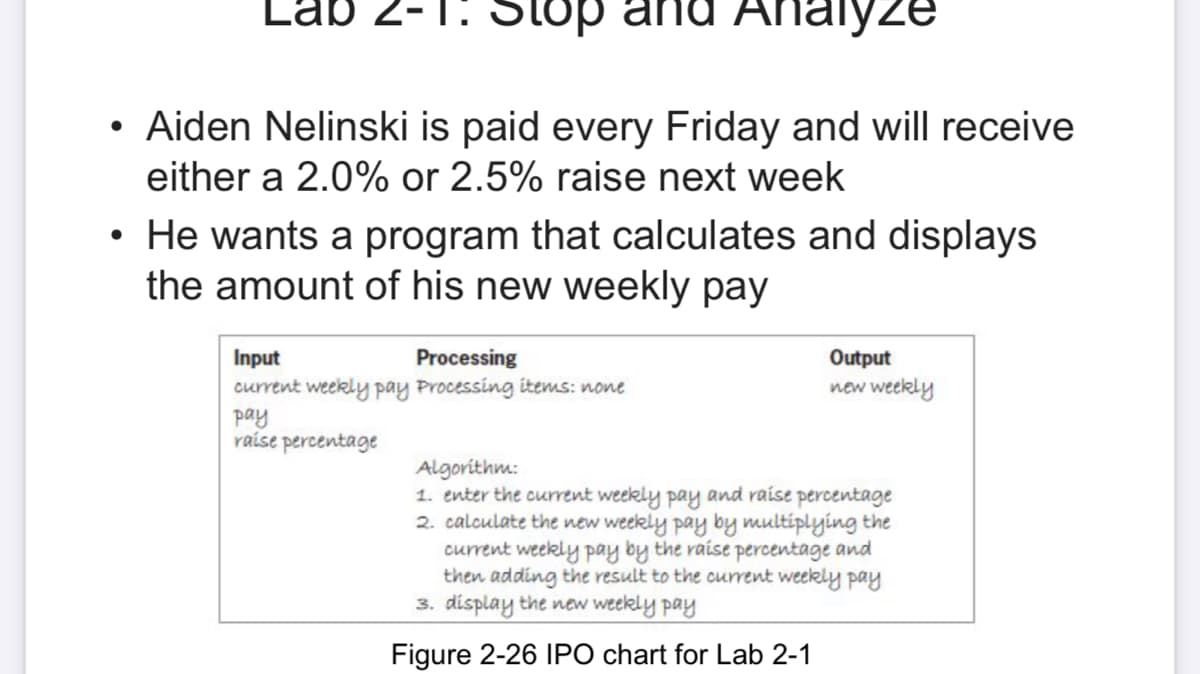 Lab 2-1: Stop
Stop and Analyze
• Aiden Nelinski is paid every Friday and will receive
either a 2.0% or 2.5% raise next week
• He wants a program that calculates and displays
the amount of his new weekly pay
Input
Processing
Output
current weekly pay Processing items: none
pay
raise percentage
new weekly
Algorithm:
1. enter the current weekly pay and raise percentage
2. calculate the new weekly pay by multiplying the
current weekly pay by the raise percentage and
then adding the result to the current weekly pay
3. display the new weekly pay
Figure 2-26 IPO chart for Lab 2-1
