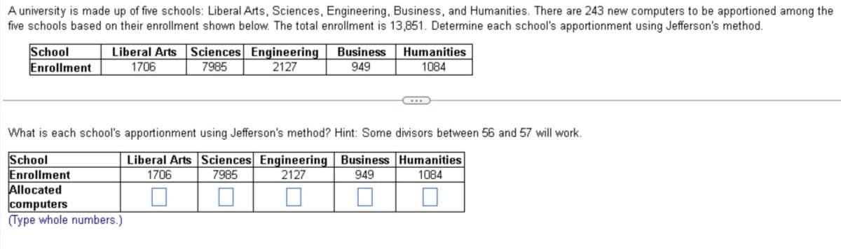 A university is made up of five schools: Liberal Arts, Sciences, Engineering, Business, and Humanities. There are 243 new computers to be apportioned among the
five schools based on their enrollment shown below. The total enrollment is 13,851. Determine each school's apportionment using Jefferson's method.
School
Enrollment
Liberal Arts Sciences Engineering
1706
7985
2127
Business
949
Humanities
1084
What is each school's apportionment using Jefferson's method? Hint: Some divisors between 56 and 57 will work.
School
Liberal Arts Sciences Engineering Business
1706
7985
2127
949
Enrollment
Allocated
computers
(Type whole numbers.)
Humanities
1084