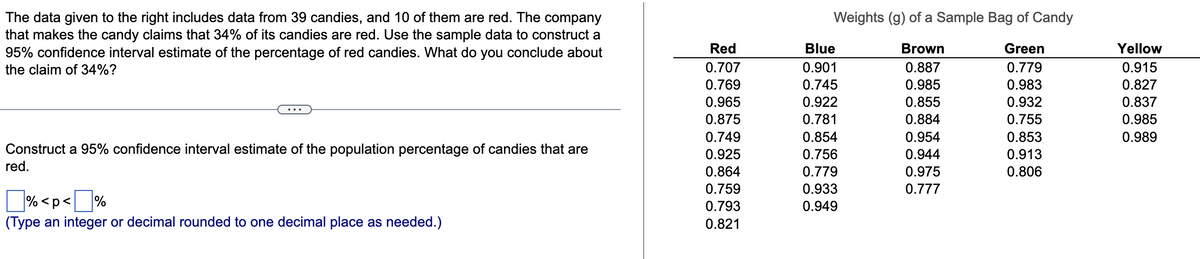 The data given to the right includes data from 39 candies, and 10 of them are red. The company
that makes the candy claims that 34% of its candies are red. Use the sample data to construct a
95% confidence interval estimate of the percentage of red candies. What do you conclude about
the claim of 34%?
Construct a 95% confidence interval estimate of the population percentage of candies that are
red.
%<p<%
(Type an integer or decimal rounded to one decimal place as needed.)
Red
0.707
0.769
0.965
0.875
0.749
0.925
0.864
0.759
0.793
0.821
Weights (g) of a Sample Bag of Candy
Brown
Green
0.887
0.779
0.985
0.983
0.855
0.932
0.884
0.755
0.954
0.853
0.944
0.913
0.975
0.806
0.777
Blue
0.901
0.745
0.922
0.781
0.854
0.756
0.779
0.933
0.949
Yellow
0.915
0.827
0.837
0.985
0.989