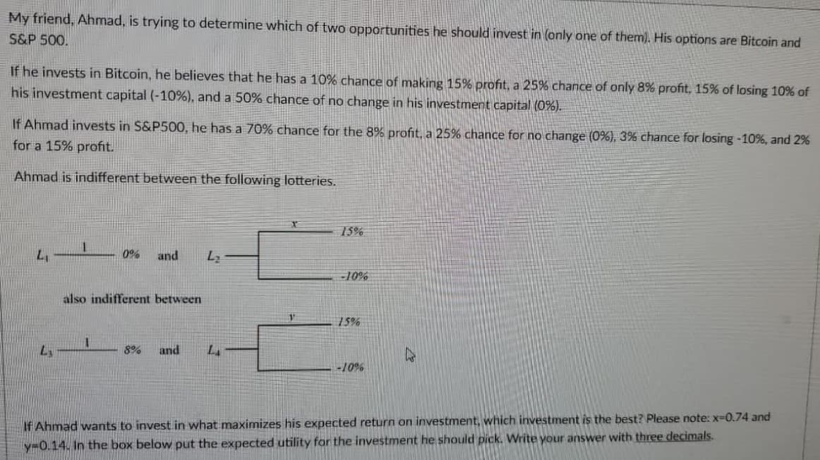 My friend, Ahmad, is trying to determine which of two opportunities he should invest in (only one of them). His options are Bitcoin and
S&P 500.
If he invests in Bitcoin, he believes that he has a 10% chance of making 15% profit, a 25% chance of only 8% profit, 15% of losing 10% of
his investment capital (-10%), and a 50% chance of no change in his investment capital (0%).
If Ahmad invests in S&P500, he has a 70% chance for the 8% profit, a 25% chance for no change (0%), 3% chance for losing -10%, and 2%
for a 15% profit.
Ahmad is indifferent between the following lotteries.
L₁
Ly
0% and L₂
also indifferent between
8% and LA
V
15%
-10%
15%
-10%
If Ahmad wants to invest in what maximizes his expected return on investment, which investment is the best? Please note: x-0.74 and
y-0.14. In the box below put the expected utility for the investment he should pick. Write your answer with three decimals.
