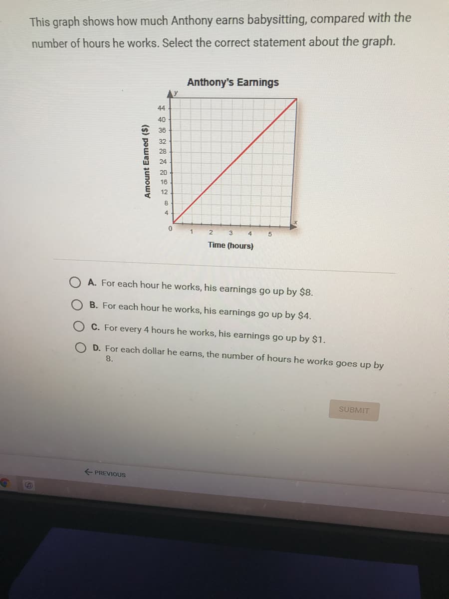 This graph shows how much Anthony earns babysitting, compared with the
number of hours he works. Select the correct statement about the graph.
Anthony's Earnings
Ay
44
40
36
32
28
24
20
16
12
8.
4
1
Time (hours)
A. For each hour he works, his earnings go up by $8.
B. For each hour he works, his earnings go up by $4.
C. For every 4 hours he works, his earnings go up by $1.
D. For each dollar he earns, the number of hours he works goes up by
8.
SUBMIT
E PREVIOUS
Amount Eamed ($)
