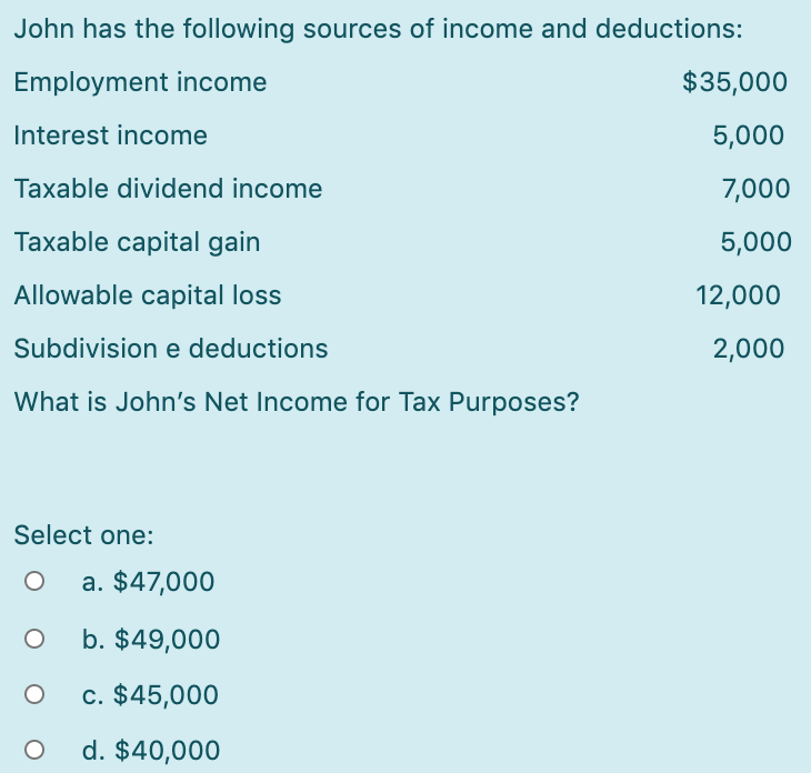 John has the following sources of income and deductions:
Employment income
$35,000
Interest income
5,000
Taxable dividend income
7,000
Taxable capital gain
5,000
Allowable capital loss
12,000
Subdivision e deductions
2,000
What is John's Net Income for Tax Purposes?
Select one:
a. $47,000
b. $49,000
c. $45,000
d. $40,000
