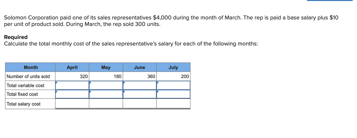 Solomon Corporation paid one of its sales representatives $4,000 during the month of March. The rep is paid a base salary plus $10
per unit of product sold. During March, the rep sold 300 units.
Required
Calculate the total monthly cost of the sales representative's salary for each of the following months:
Month
April
May
June
July
Number of units sold
320
180
360
200
Total variable cost
Total fixed cost
Total salary cost
