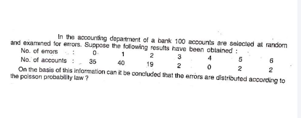 In the accounting department of a bank 100 accounts are selected at random
and examined for errors. Suppose the following results have been obtained :
No. of errors
1
2
3
4
6.
No. of accounts :
35
40
19
2
2
2
On the başis of this information can it be concluded that the errors are distributed according to
the poisson probability law ?
