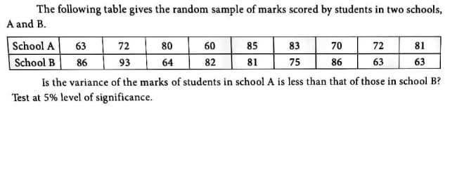 The following table gives the random sample of marks scored by students in two schools,
A and B.
60
85
81
83
70
72
School A
63
72
80
86
63
63
93
75
School B
86
64
82
81
Is the variance of the marks of students in school A is less than that of those in school B?
Test at 5% level of significance.

