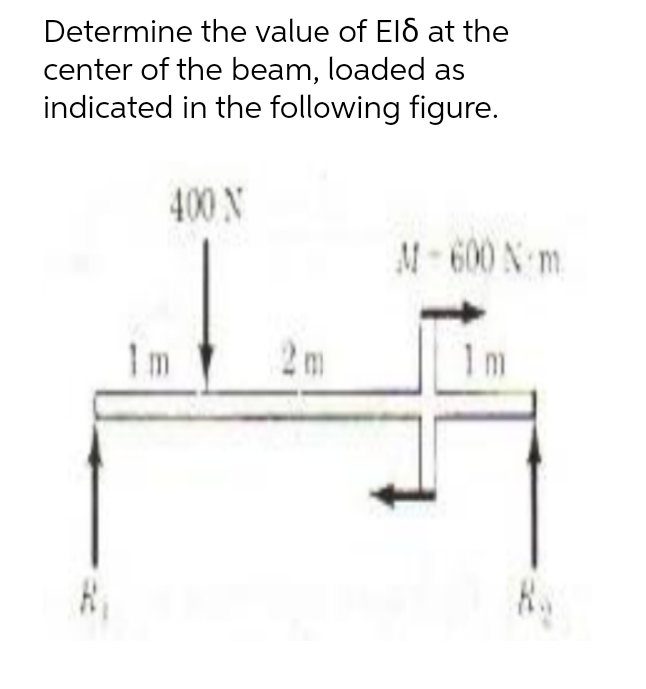 Determine the value of El6 at the
center of the beam, loaded as
indicated in the following figure.
400 N
M-600 N m.
Im
2m
