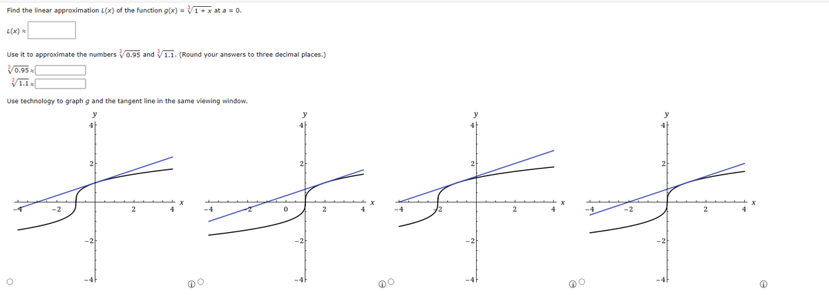 Find the linear approximation L(x) of the function g(x) = V1+ x at a = 0.
L(x) *
Use it to approximate the numbers V0.95 and V1.1. (Round your answers to three decimal places.)
Vo.95 지
V1.1[
Use technology to graph g and the tangent line in the same viewing window.
y
y
4
4
4|
2
2
-4
2
-4
-2
4
-4F
-4
