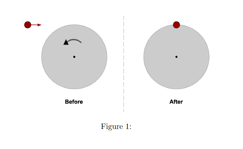 Before
After
Figure 1:
