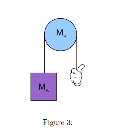 M,
'B
Figure 3:
