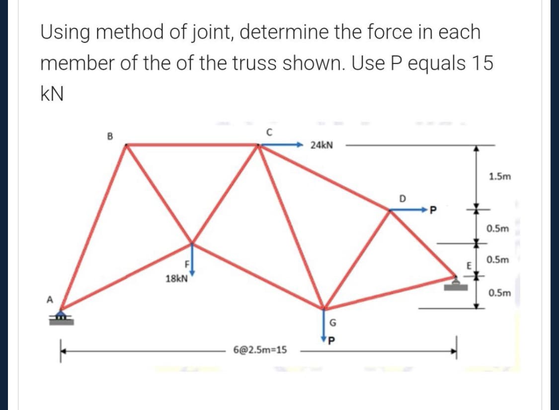 Using method of joint, determine the force in each
member of the of the truss shown. Use P equals 15
KN
A
B
18kN
C
6@2.5m=15
24KN
G
P
D
P
m
1.5m
0.5m
0.5m
0.5m