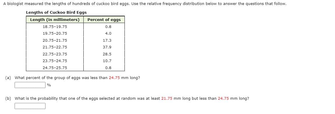 A biologist measured the lengths of hundreds of cuckoo bird eggs. Use the relative frequency distribution below to answer the questions that follow.
Lengths of Cuckoo Bird Eggs
Length (in millimeters)
Percent of eggs
18.75-19.75
0.8
19.75-20.75
4.0
20.75-21.75
17.3
21.75-22.75
37.9
22.75-23.75
28.5
23.75-24.75
10.7
24.75-25.75
0.8
(a) What percent of the group of eggs was less than 24.75 mm long?
%
(b) What is the probability that one of the eggs selected at random was at least 21.75 mm long but less than 24.75 mm long?

