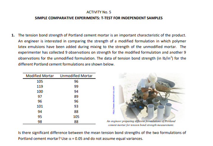 ACTIVITY No. 5
SIMPLE COMPARATIVE EXPERIMENTS: T-TEST FOR INDEPENDENT SAMPLES
1. The tension bond strength of Portland cement mortar is an important characteristic of the product.
An engineer is interested in comparing the strength of a modified formulation in which polymer
latex emulsions have been added during mixing to the strength of the unmodified mortar. The
experimenter has collected 9 observations on strength for the modified formulation and another 9
observations for the unmodified formulation. The data of tension bond strength (in lb/in²) for the
different Portland cement formulations are shown below.
Modified Mortar Unmodified Mortar
105
96
119
99
100
94
97
89
96
96
101
93
94
88
95
105
98
88
An engineer preparing different formulations of Portland
cement mortar for tension bond strength measurement.
Is there significant difference between the mean tension bond strengths of the two formulations of
Portland cement mortar? Use a = 0.05 and do not assume equal variances.
http://www.dectrical-res.com