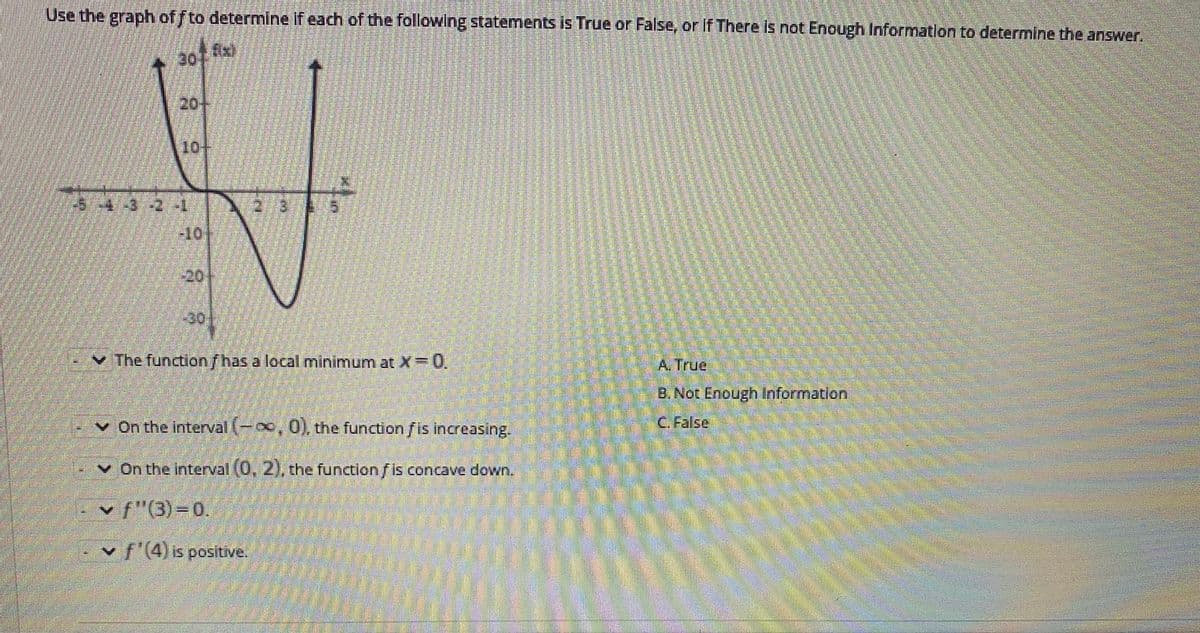 Use the graph of fto determine If each of the following statements is True or Fälse, or If There is not Enough Information to determine the answer.
20
10-
-10
-20
30
v The function/has a local minimum atX-0,
A.True
B.Not Enough Information
v On the interval (-, 0), the function/is increasing.
C. False
v On the Interval (0, 2), the function f is concave down.
-v f"(3)=0.
v f'(4) is positive.
