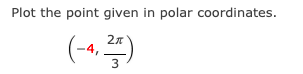 Plot the point given in polar coordinates.
(-4,
3
