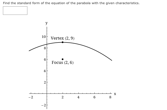 Find the standard form of the equation of the parabola with the given characteristics.
y
10
Vertex (2, 9)
8.
6
Focus (2, 6)
4
2
-2
4
6
8.
-2
2.
