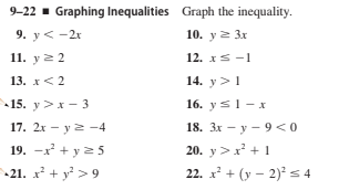 9-22 - Graphing Inequalities Graph the inequality.
9. у< -2г
10. y 2 3x
11. у 2 2
12. xS-1
13. х <2
14. y>1
«15. у > х — 3
16. у S1 - х
18. Зх — у — 9 <о
20. y>x + 1
17. 2x – y 2 -4
19. -x' + y2 5
21. x² + y >9
22. x + (y – 2) s 4
