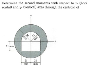 Determine the second moments with respect to x- (hori
zontal) and y- (vertical) axes through the centroid of
36
21
21 mm
21 21
mm
mm
mm
