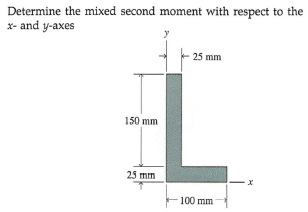 Determine the mixed second moment with respect to the
x- and y-axes
25 mm
150 mm
25 mm
100 mm
