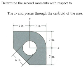 Determine the second moments with respect to
The x- and y-axes through the centroid of the area.
7 in.
7 in.
7 in.
7 in.
6 in.
