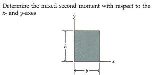 Determine the mixed second moment with respect to the
x- and y-axes
