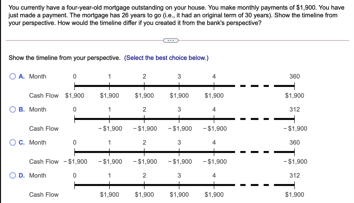 You currently have a four-year-old mortgage outstanding on your house. You make monthly payments of $1,900. You have
just made a payment. The mortgage has 26 years to go (i.e., it had an original term of 30 years). Show the timeline from
your perspective. How would the timeline differ if you created it from the bank's perspective?
Show the timeline from your perspective. (Select the best choice below.)
A. Month
1
4
360
+
Cash Flow $1,900
$1,900
$1,900
$1,900
$1,900
$1,900
В. Month
1
3
4
312
Cash Flow
- $1,900
- $1,900
- $1,900
- $1,900
- $1,900
С. Month
1
2
3
4
360
Cash Flow - $1,900
- $1,900
- $1,900
- $1,900
- $1,900
- $1,900
D. Month
1
3
312
Cash Flow
$1,900
$1,900
$1,900
$1,900
$1,900
