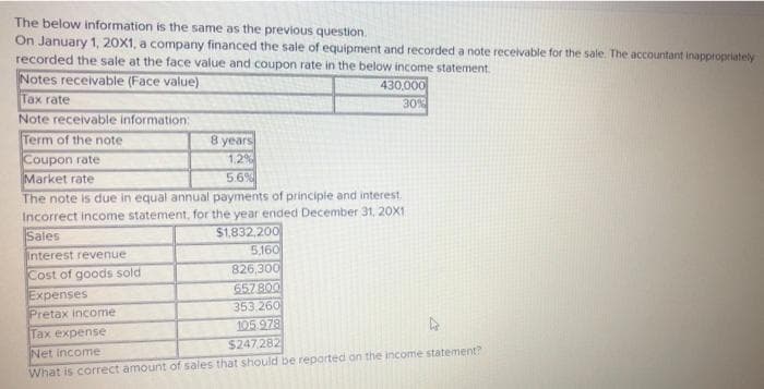 The below information is the same as the previous question.
On January 1, 20X1, a company financed the sale of equipment and recorded a note receivable for the sale. The accountant inappropriately
recorded the sale at the face value and coupon rate in the below income statement.
Notes receivable (Face value)
Tax rate
430,000
30%
Note receivable information:
Term of the note
Coupon rate
Market rate
8 years
1.2%
5.6%
The note is due in equal annual payments of principie and interest.
Incorrect income statement, for the year ended December 31, 20X1
$1,832,200
5,160
826,300
657 BO0
353.260
105.978
Sales
Interest revenue
Cost of goods sold
Expenses
Pretax income
Тах еxpense
$247.282
Net income
What is correct amount of sales that should be reported on the income statement?
