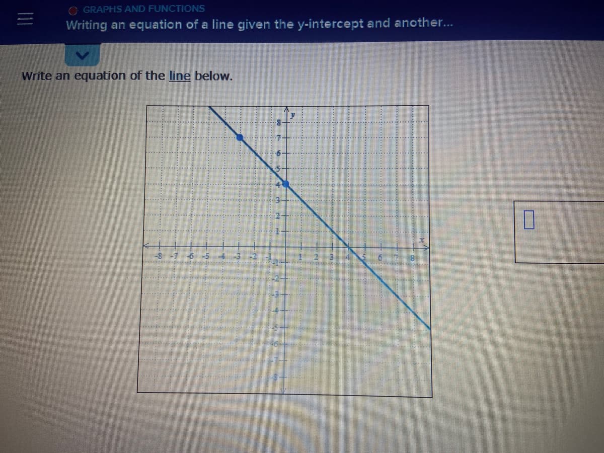 O GRAPHS AND FUNCTIONS
Writing an equation of a line given the y-intercept and another...
Write an equation of the line below.
