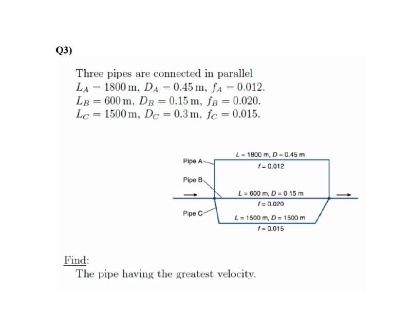 Q3)
Three pipes are connected in parallel
LA = 1800 m, DA =0.45 m, fA = 0.012.
LB = 600 m, DB = 0.15 m, fB = 0.020.
Lc = 1500 m, Dc = 0.3 m, fc = 0.015.
%3D
%3D
L= 1800 m, D 0.45 m
1= 0.012
Pipe A-
Pipe Bu
L= 600 m, D = 0.15 m
1 = 0.020
L=1500 m, D = 1500 m
f= 0.015
Pipe C-
Find:
The pipe having the greatest velocity.
