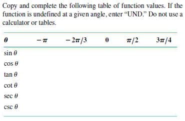Copy and complete the following table of function values. If the
function is undefined at a given angle, enter "UND." Do not use a
calculator or tables.
- 27/3
37/4
sin e
cos e
tan 0
cot 0
sec 0
csc 0
